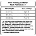 thumbnail image 6 of Special Kitty Complete Nutrition Chicken & Turkey Flavor Dry Cat Food, 16 lb Bag, 6 of 10