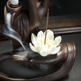 thumbnail image 3 of LISHI Brûleur d'Encens en Céramique en Forme de Bergamote, 3 of 5