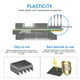 thumbnail image 3 of Upsiren-almohadilla de silicona para disipación de calor OEM, tarjeta gráfica CPU/GPU, refrigeración por agua, almohadilla térmica, placa base, almohadilla de Grasa de silicona, 3 of 3