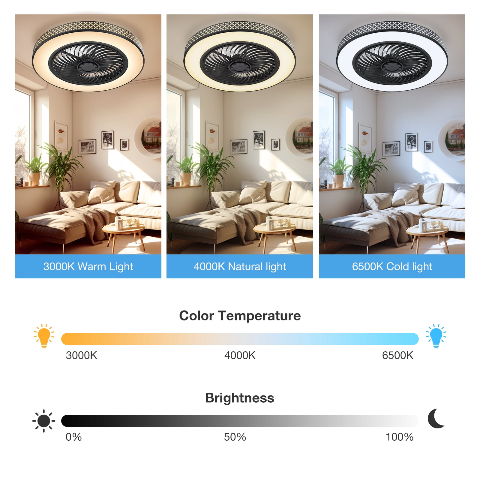BLITZWILL 22 in Round Ceiling Fans with Lights, Dimmable Color Temperature and 6 Speeds, Remote & APP Control, Flush Mount Bladeless Reversible Motor, Black