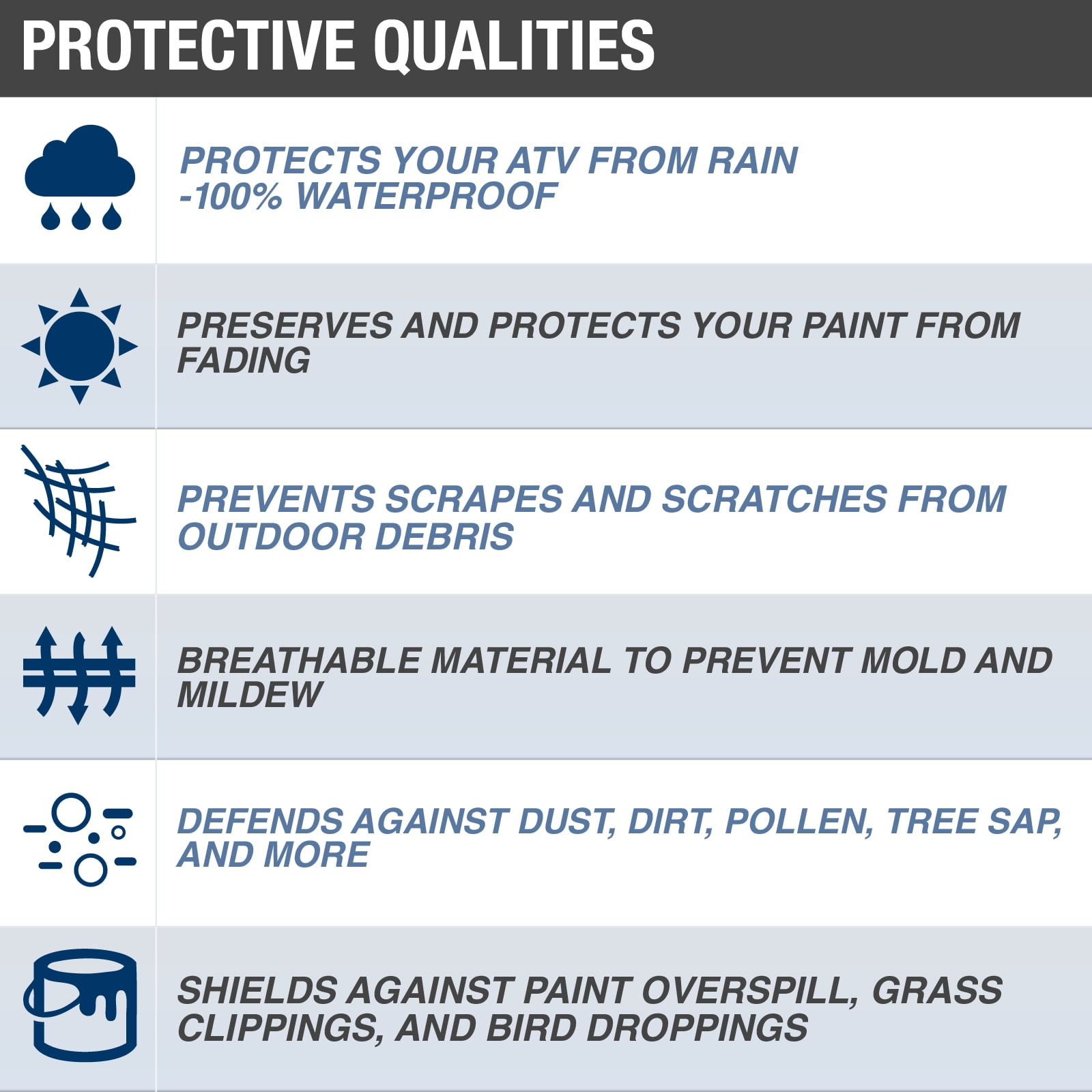 Budge ATV Storage Cover, Waterproof Outdoor Protection for ATVs, Multiple Sizes