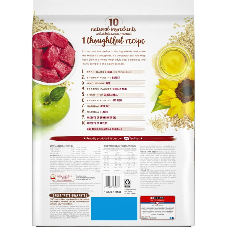 Beneful select 10 clearance walmart