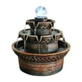 thumbnail image 4 of Adorno de fuente de agua de mesa mini con bola rodante de resina, fuente interior moderna, cascada para jardín interior, dormitorio, decoración de, 4 of 8