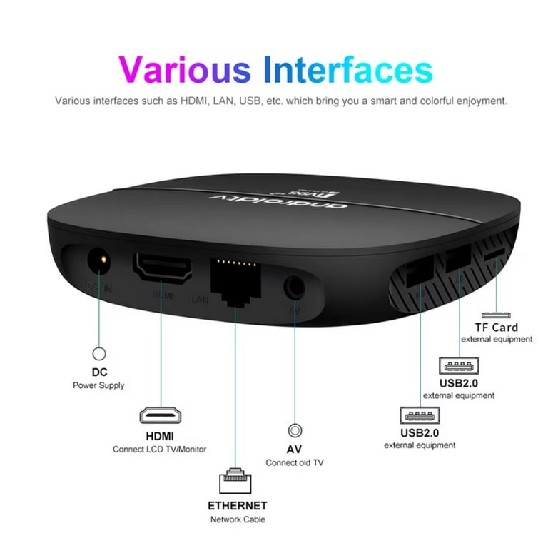 Android 13.0 TV Box, Android TV Box 8GB RAM 128GB Smart Android