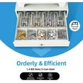 thumbnail image 2 of Electronic Cash Register 48 Keys POS System Cash Register w/ 8-Digital LED Display, Thermal Printer & Cash Box Cash Register for Small Businesses, Retailer and Supermarket (White), 2 of 7