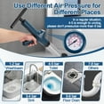 thumbnail image 3 of Toilet Plunge Blaster, High-Pressure Air Drain Blaster Plunge Blaster Multi-drain Unclogger For Toilets, Bathroom Floor, Drain Sinks And Plumbing Clogs,Blue, 3 of 8