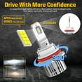 thumbnail image 3 of Lasfit 9004 HB1 LED Headlight Bulbs, Upgrade Flip Chips  High/Low Beam Bulbs, 50W 5000LM 6000K | 2 Bulbs, 3 of 11