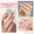 thumbnail image 4 of Set de esmaltes de uñas CANNI Jelly Gel, 6 tonos nude transparentes, 9 ml, 4 of 6