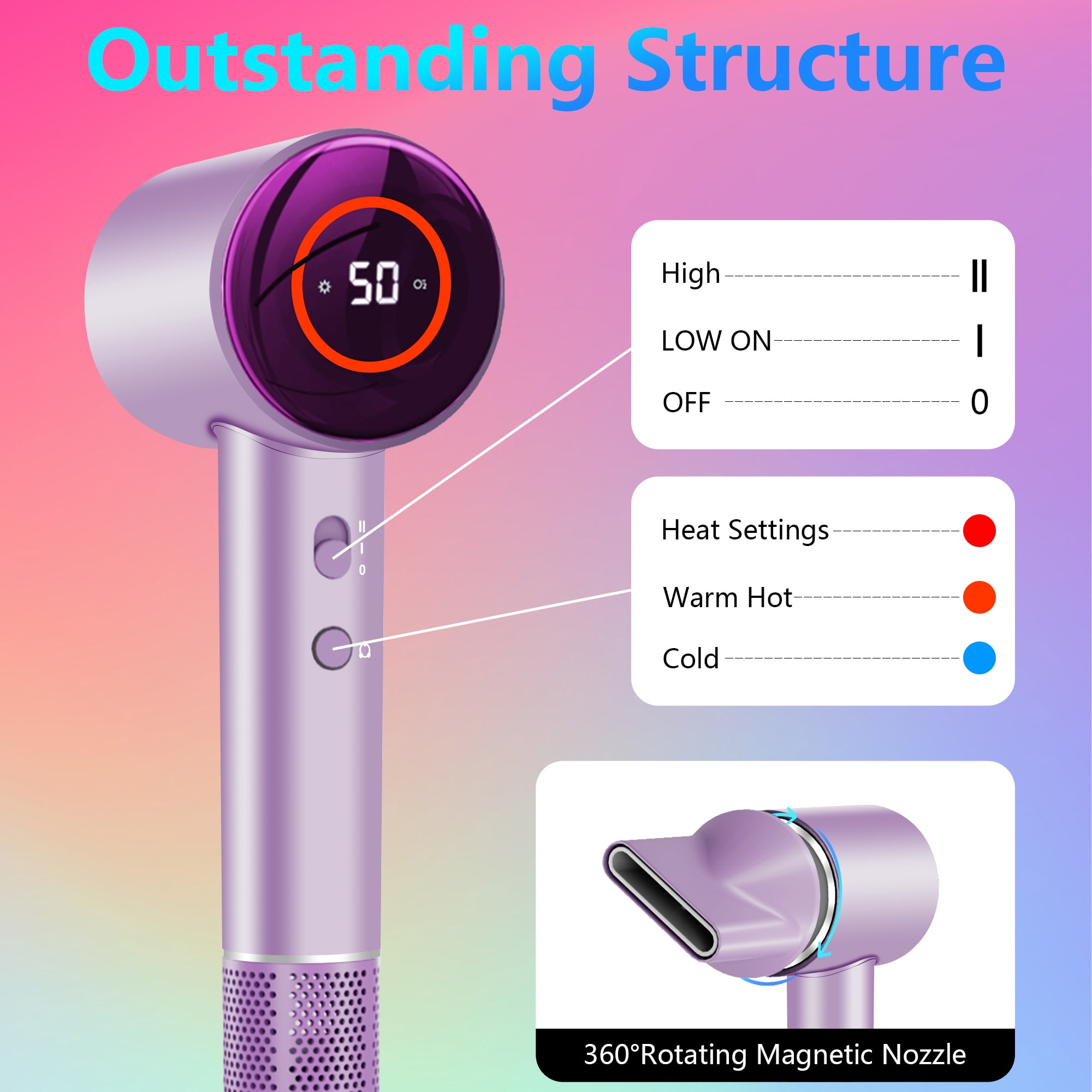 Pentantan Ionic Hair Dryer, 110,000 RPM High-Speed Blow Dryer with 3 Heating, 2 Speed, Lightweight for Home, Travel, Salon, Gift