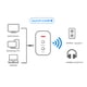 thumbnail image 5 of Adaptador de audio Transmisor Receptor Plug and Play Receptor de audio Adaptador auxiliar Hugtrwg Para estrenar, 5 of 7