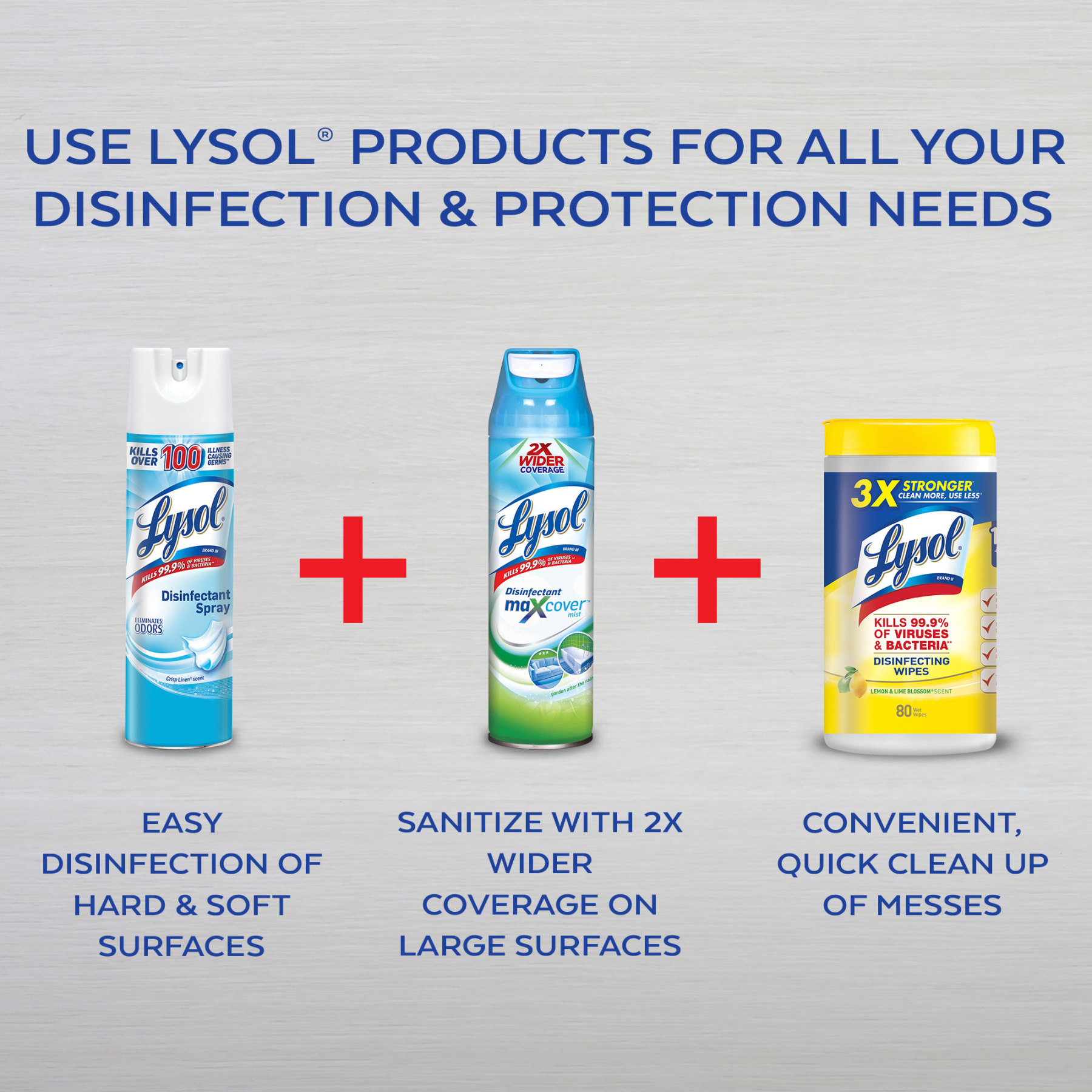 Lysol Disinfecting Wipes, Ocean Fresh, 35ct, Tested & Proven to Kill COVID-19 Virus, Packaging May Vary - image 6 of 6