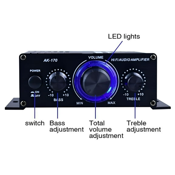 GJX 2 Channel Car Stereo Amplifier - 400W Dual Channel High Power Audio Sound Auto Small Speaker Amp