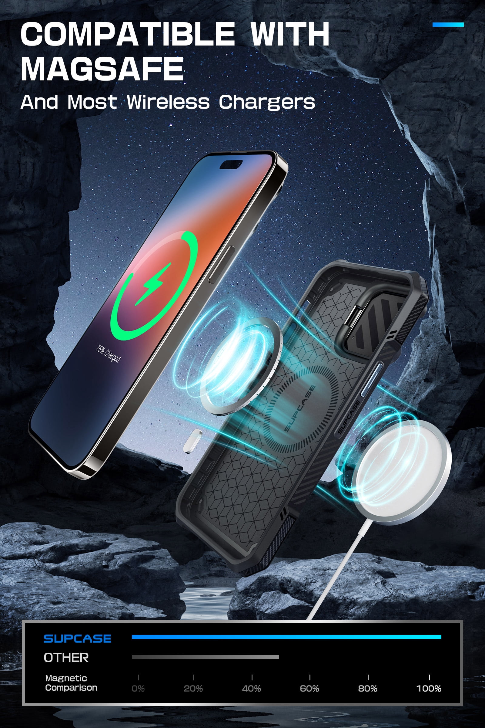 SUPCASE UB Mag XT for iPhone 14 Pro Max/iPhone 13 Pro Max Case with Camera Cover, [Compatible with MagSafe] Full Body Rugged Case with Built-in Kickstand & Belt-Clip (Tilt)