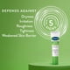 thumbnail image 2 of Gel-crema hidratante para ojos Cetaphil con ácido hialurónico, 15 ml, 2 of 9