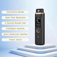 thumbnail image 2 of Professional Ketone Breath Analyzer High Accuracy Ketone Breath Meter Ketone Tester for You, 2 of 5