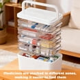 thumbnail image 5 of Asnews 5-Tier Large Medicine Organizer Box With Free Travel Pill Case – Portable First Aid Kit, Clear Medicine Storage With Handle & Secure Latch For Home (Large Capacity), 5 of 8
