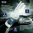 thumbnail image 5 of Kit de faros LED H7 superblancos para luces de cruce y antiniebla, 6000 K, 110 W, 8000 LM, 5 of 5