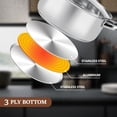 thumbnail image 2 of 6-Piece Kitchen Cookware Sets with Glass Lids, Stainless Steel Cookware Pot Sets with Stay Cool Handle, Non-Stick Saucepans, Dishwasher/Oven Safe, Compatible w/Induction/Electric/Gas Cooktops, 2 of 7