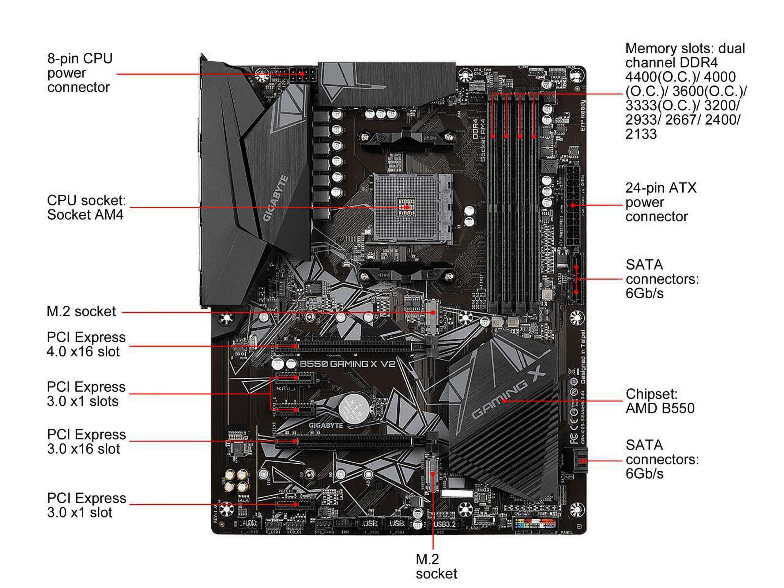 Gigabyte Ultra Durable B550 GAMING X V2 Desktop Motherboard - AMD B550 Chipset - Socket AM4 - ATX
