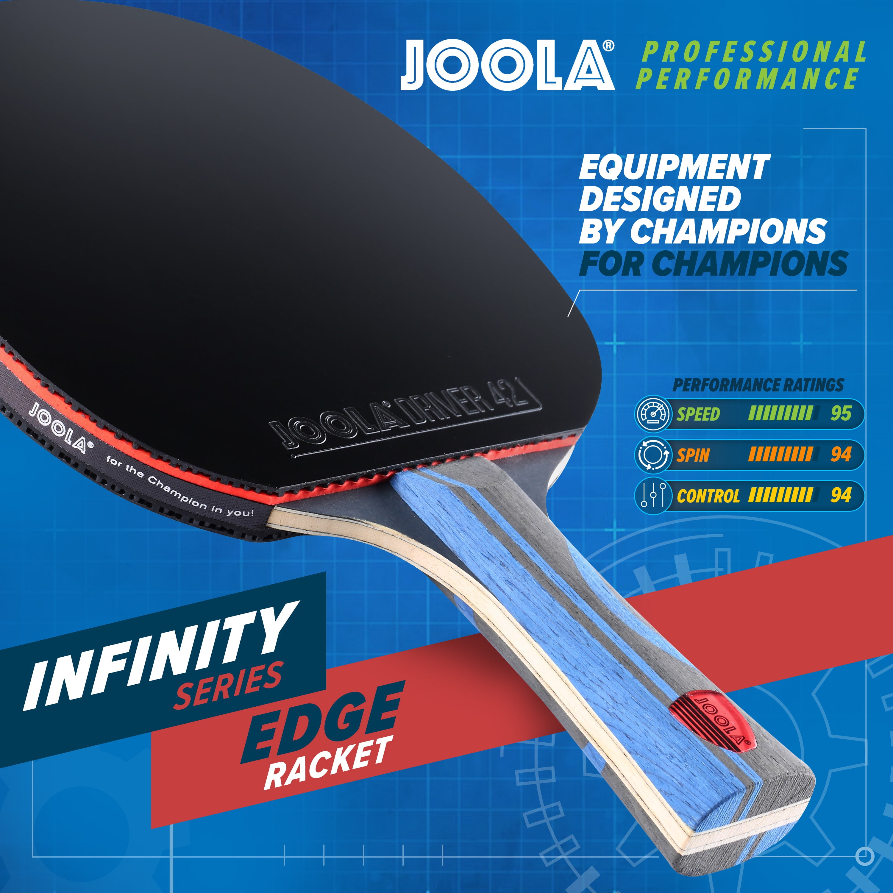 joola infinity edge