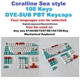thumbnail image 4 of Teclados PBT de sublimación de tinta de 110 teclas para hacer uno mismo, que incluyen Esc, Enter y Enter para... ruso, 4 of 6