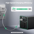 thumbnail image 2 of Banco de Energía RoyPow 30 W Negro con Enchufe de Encendedor de Cigarrillos y USB C para Portátil, 2 of 9