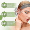 thumbnail image 2 of Tinnitus Relief Drops Gentle Cleaning In The Ear To Relieve Tinnitus And Back Ear Discomfort Care Drops Ear Dr, 2 of 5
