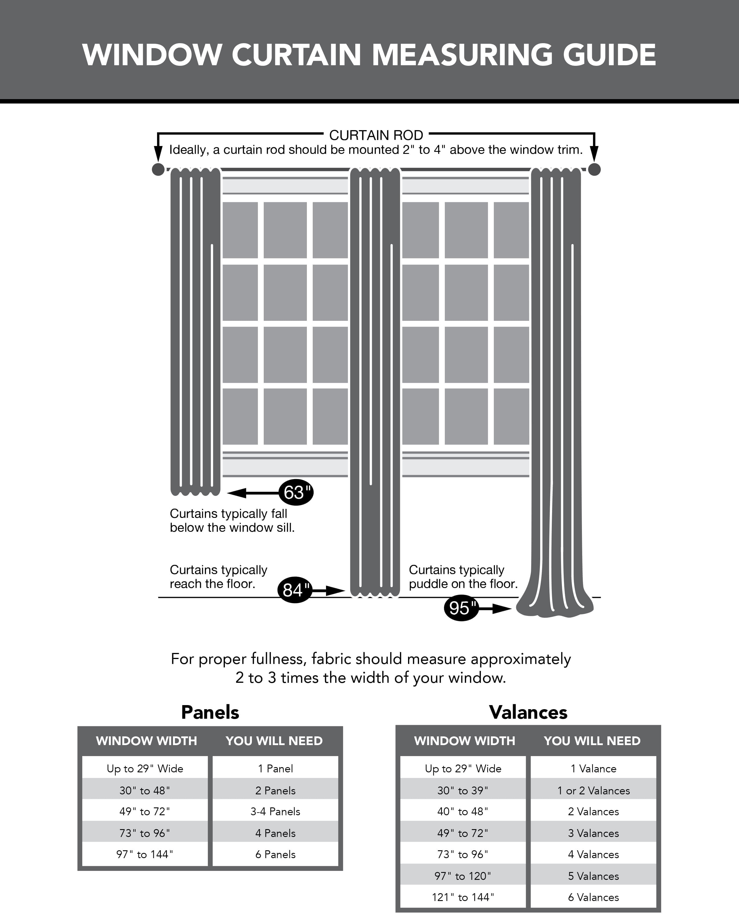 Sun Zero Nolan Energy Saving Blackout Rod Pocket Curtain Panel, 40"x63", Taupe (Single Panel)
