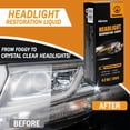 thumbnail image 4 of NUAN Headlight Restoration Liquid Kit, 4.2 oz (120 g), Sponge & Towel, 4 of 5