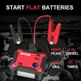 thumbnail image 4 of BUTURE 4500A 26800mAh Car Jump Starter with Air Compressor 150PSI Battery Booster Pack, Digital Tire Inflator Fast Battery Charger 3.0 with 160W DC Out, All Gas/8.0L Diesel, 4 of 8