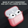 thumbnail image 2 of Valkit Compatible AirPods 3 Case Soft TPU Clear Airpods 3rd Generation Case with Keychain, 2 of 7