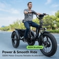 thumbnail image 4 of Aezusy Electric Tricycle for Adults, 500W 48V Folding Trike 20"x4.0" Fat Tire 3 Wheel Ebike with Large Basket for Women Men, Black, 4 of 13