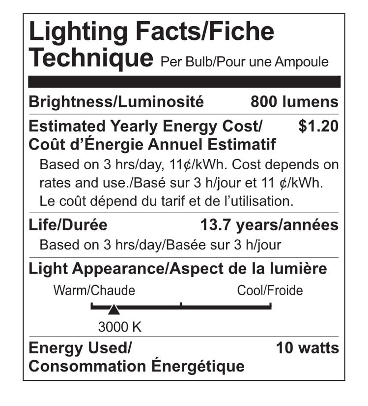 (case of 6) GE Lighting 69119 LED A19, 10 watt, warm white, medium base, dimmable LED Light Bulb, long life, low energy, high lumens