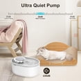 thumbnail image 4 of Fuente de agua NPET Cat White Grey de 2 litros con nivel de agua visible, 4 of 7
