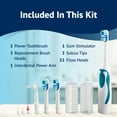 Equate Dual Motion Power Oral Care Kit with Interdental Tools, Soft
