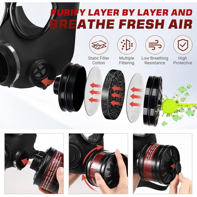 RODAN クレンジングマスク2本セット XINBTK 40MM Filter for Full Face Cover, Chemical Dust Spray
