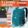 thumbnail image 2 of Mochila Térmica NEVO RHINO para 36 Latas, Impermeable Verde, 2 of 7