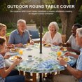 thumbnail image 2 of Round Outdoor Tablecloth with Umbrella Hole and Zipper, Blue Hydrangea Fitted Table Cover with Elastic Edge for 36-44 Inch, Spring Summer Eucalyptus Vintage Beige Waterproof Patio Tablecoths, 2 of 9