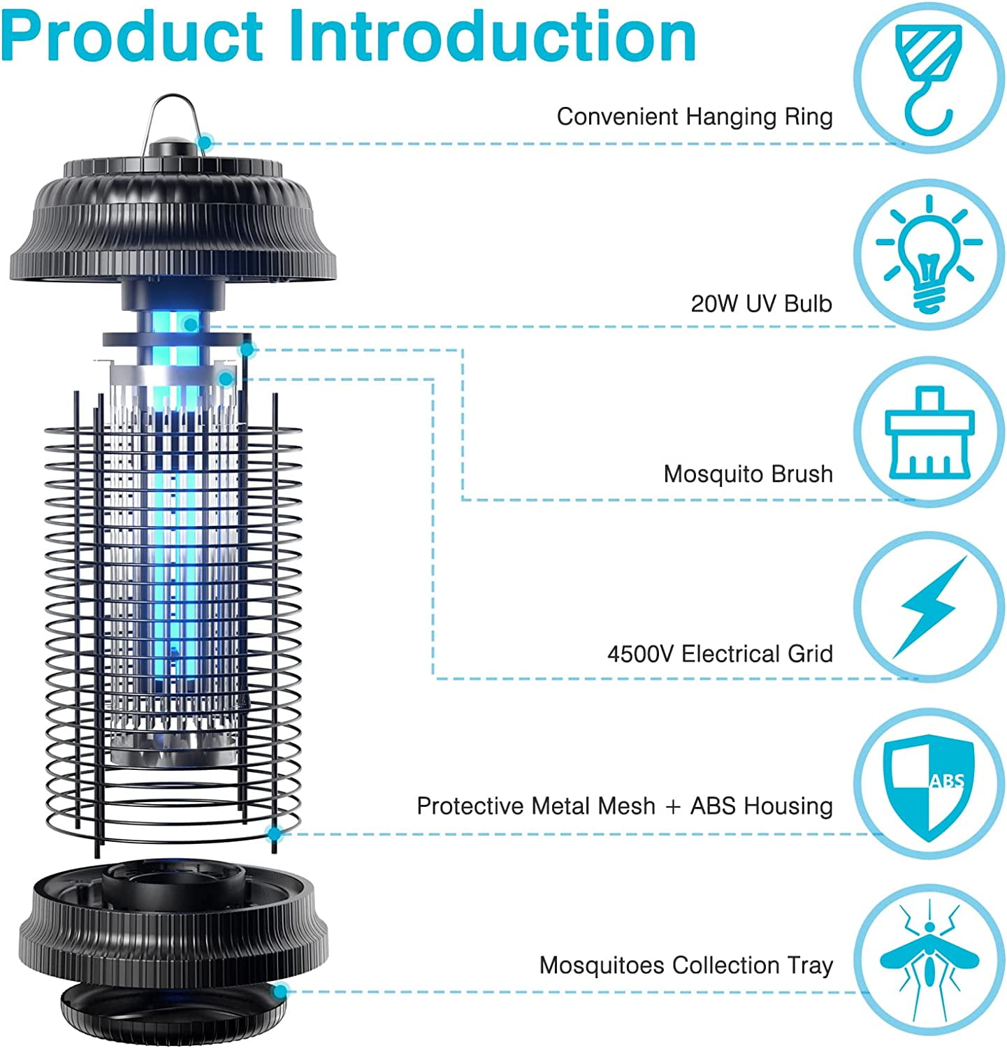 Bug Zapper 20W 4500V Mosquito Zapper Indoor Electric Bug Zapper Outdoor, High Powered Mosquito Killer for Home Backyard Patio