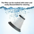 thumbnail image 4 of Powerful Portable Car Vacuum Cleaner Handheld Wireless Rechargeable High Suction for Pet Hair Car Interior Cleaning Auto Detailing Accessories, 4 of 8