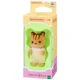 thumbnail image 3 of Figura de anime de muñecas persas kawaii de Sylvanian Families, Ternurines, juguetes coleccionables de Sylvanian para niños, decoración de habitación, regalo de cumpleaños, 3 of 5