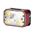 thumbnail image 4 of LED Phare d'Induction d'Épi Extérieur Phare USB Chargeant la Lampe de Poche pour la Nuit Runingred, 4 of 12