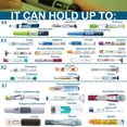 thumbnail image 4 of Bolígrafos de insulina Insulin Cooler 4ALLFAMILY Explorer para 72 horas, de 1 a 7, 4 of 9