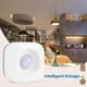 thumbnail image 5 of Zigbee Pir Mot Sensor Tuya App Ifttt For 2nd With Tuya, 5 of 5