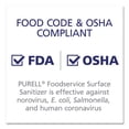 thumbnail image 6 of PURELL Foodservice Surface Sanitizer 1 Gallon - Kills Norovirus in 30 Seconds, Fragrance Free, RTU (Pack of 4), 6 of 11