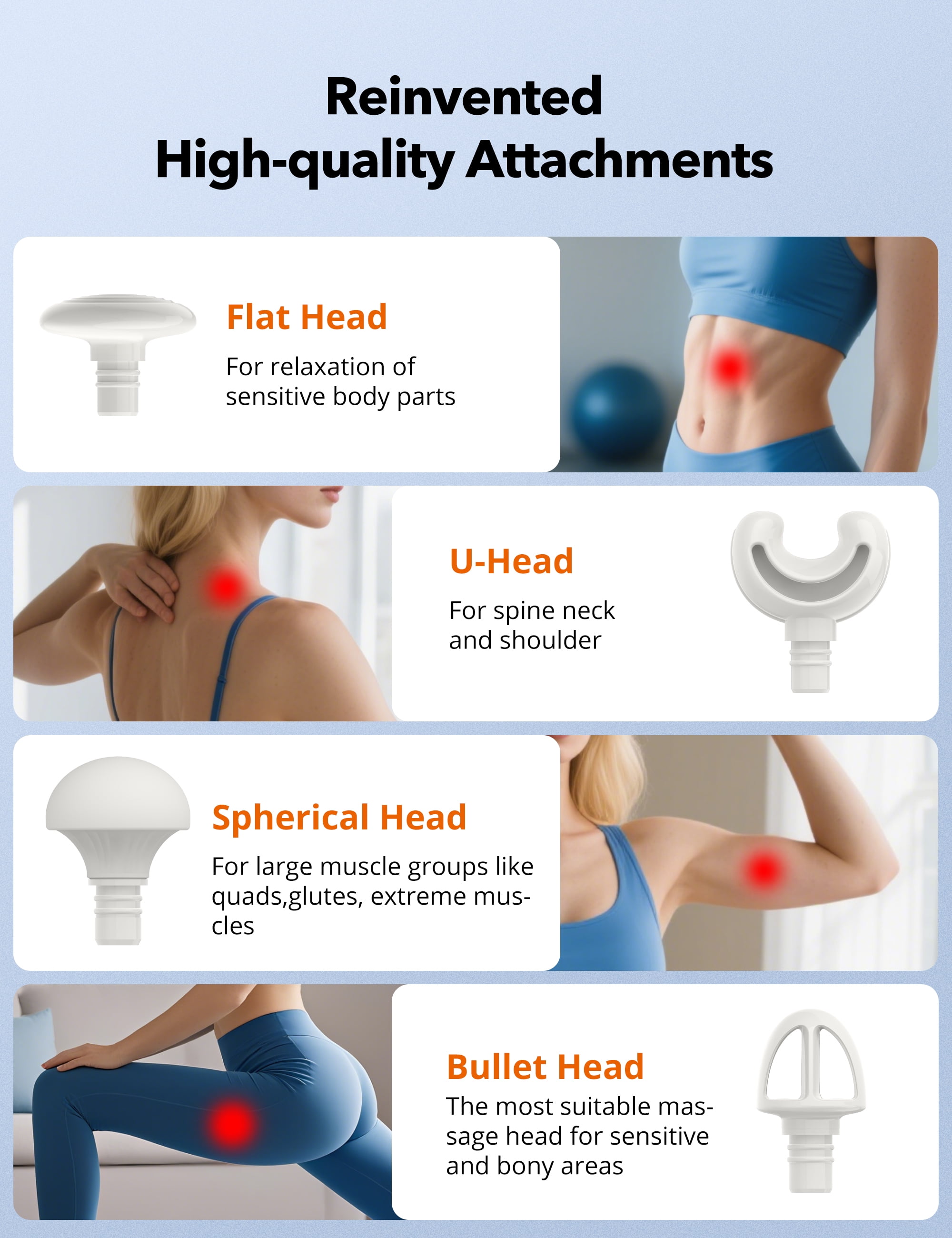 Massage Gun, Deep Tissue Percussion Muscle Massager Handheld Cordless Back Massager with 6 Speeds and 4 Heads(White)