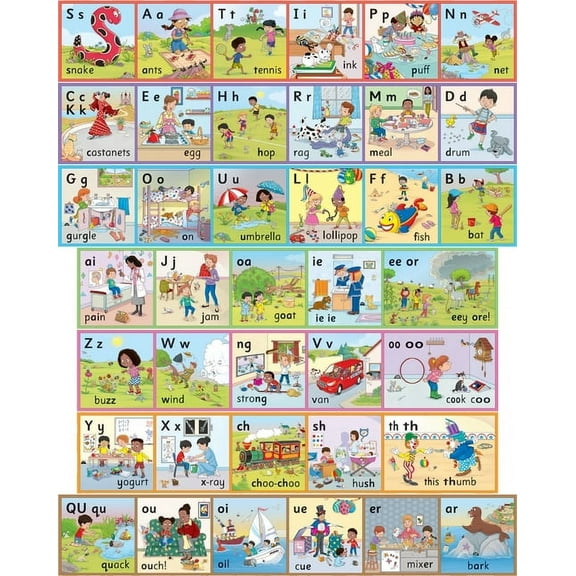 Jolly Phonics Wall Frieze: In Print Letters (American English Edition), (Hardcover)