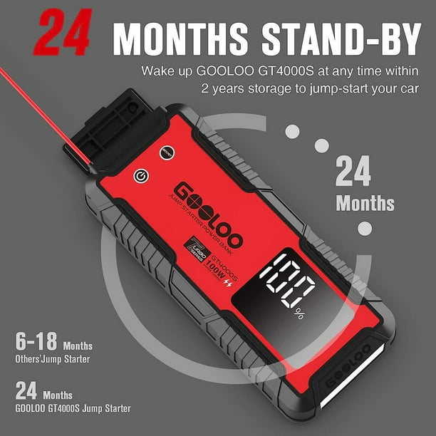 GOOLOO Car Jump Starter,4000A Peak 12V Battery Jumper Pack for All Gas and  Up to 10.0L Diesel Engine,Portable Battery Booster Box with USB Quick