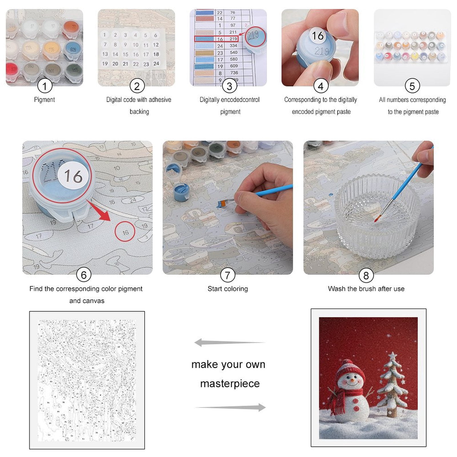 Paint by Numbers Kit for Adults, Snowman Winter Tree Scene Paint by Numbers, Easy Paint by Numbers Kit for Adults Beginner, DIY Adult Paint by Number Kits on Canvas, Home Decor