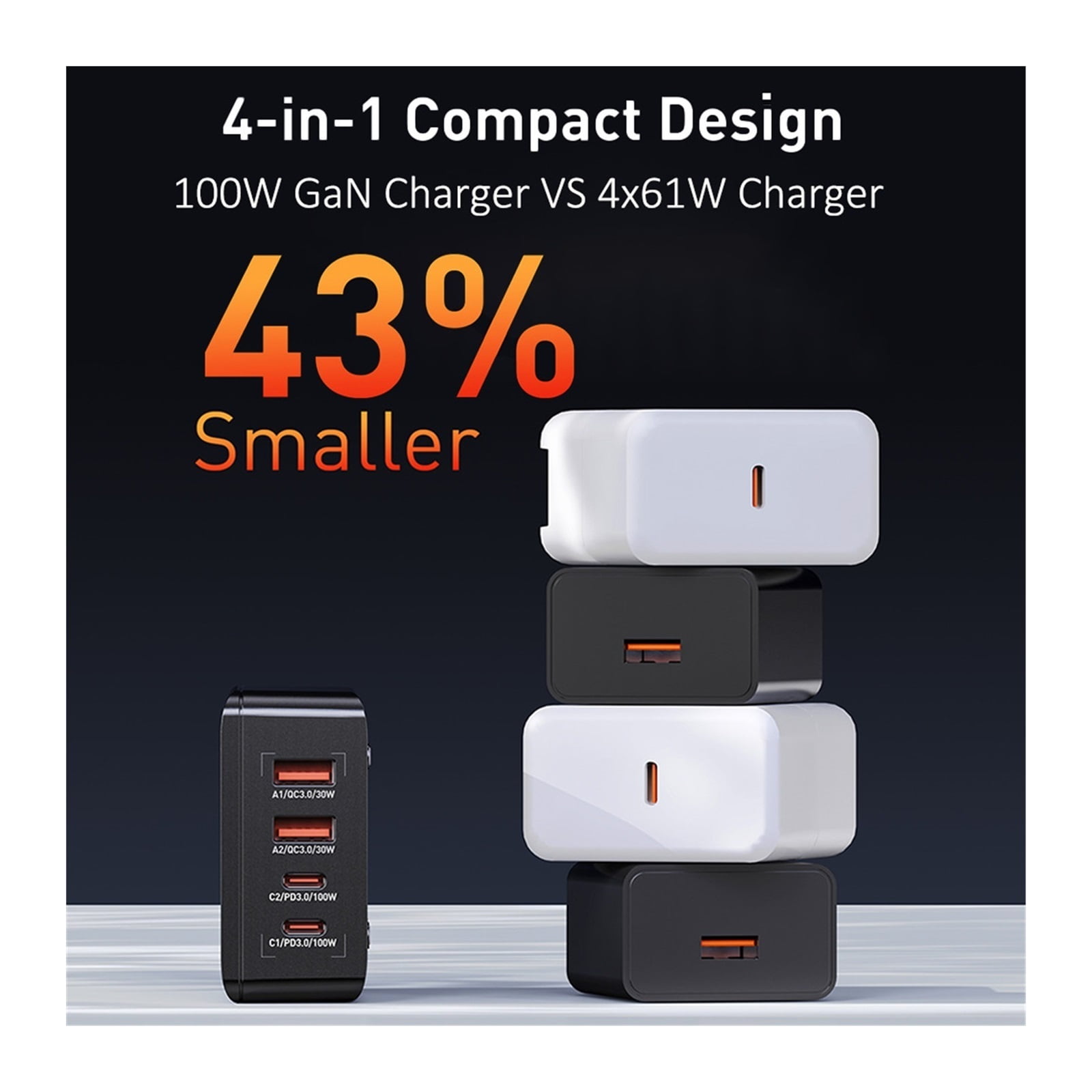 100W Charger PD QC 4+ Fast Charger Cell Phone USB C Charger ,Space-Saving